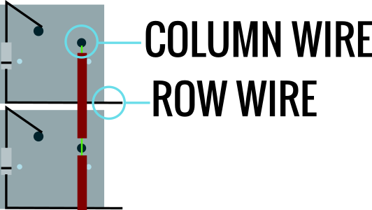 Where you need to solder rows and columns on the planck